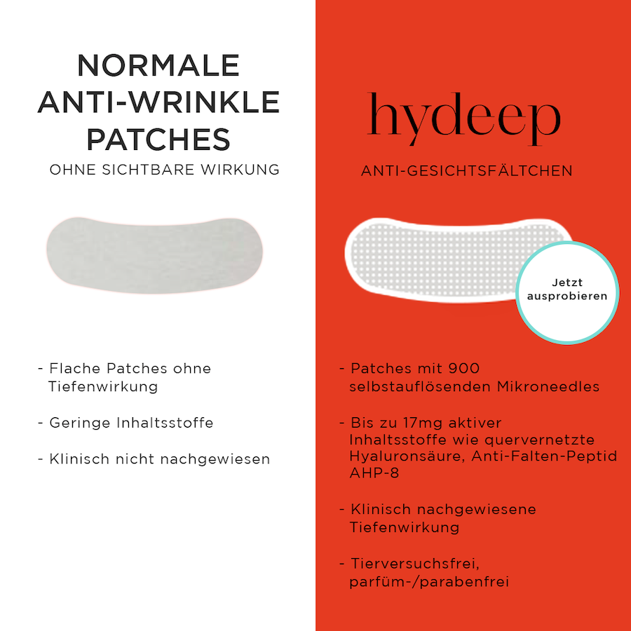 Patchvergleich Anti-Wrinkle Patches