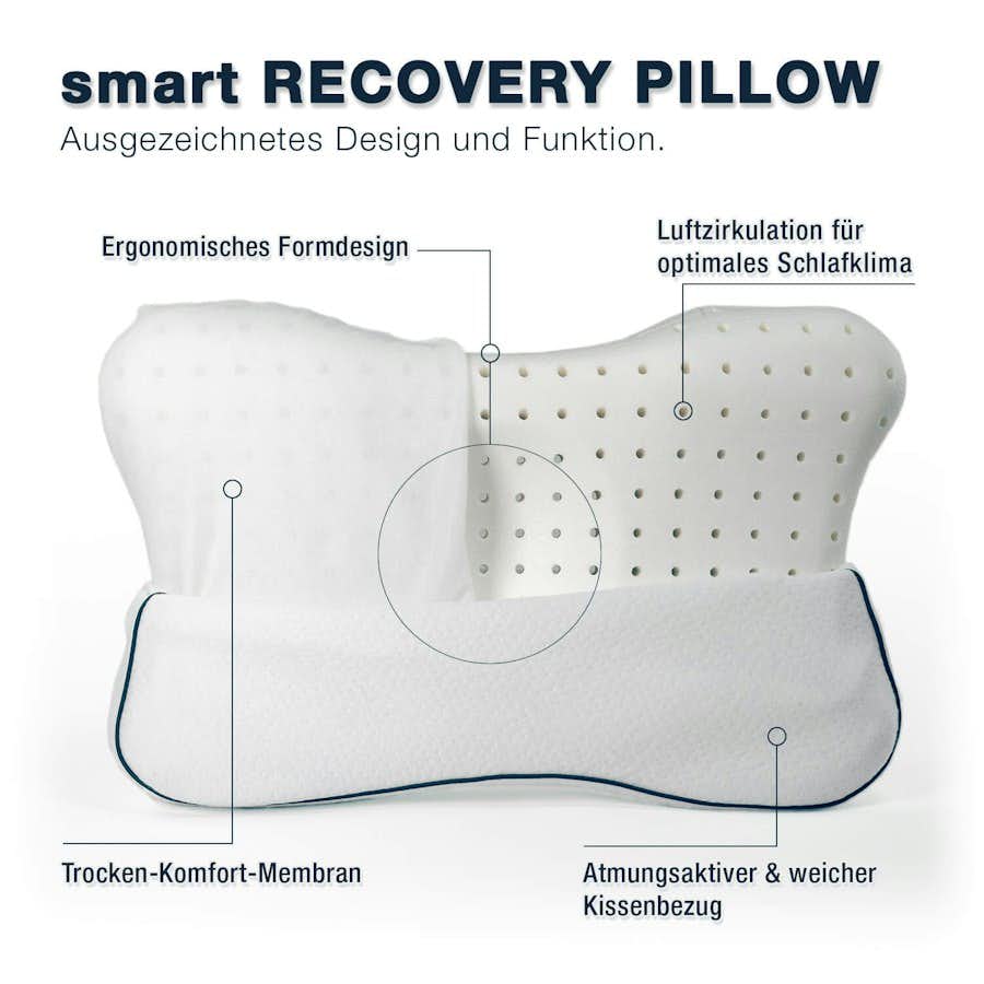 smartsleep recovery pillow bestandteile design