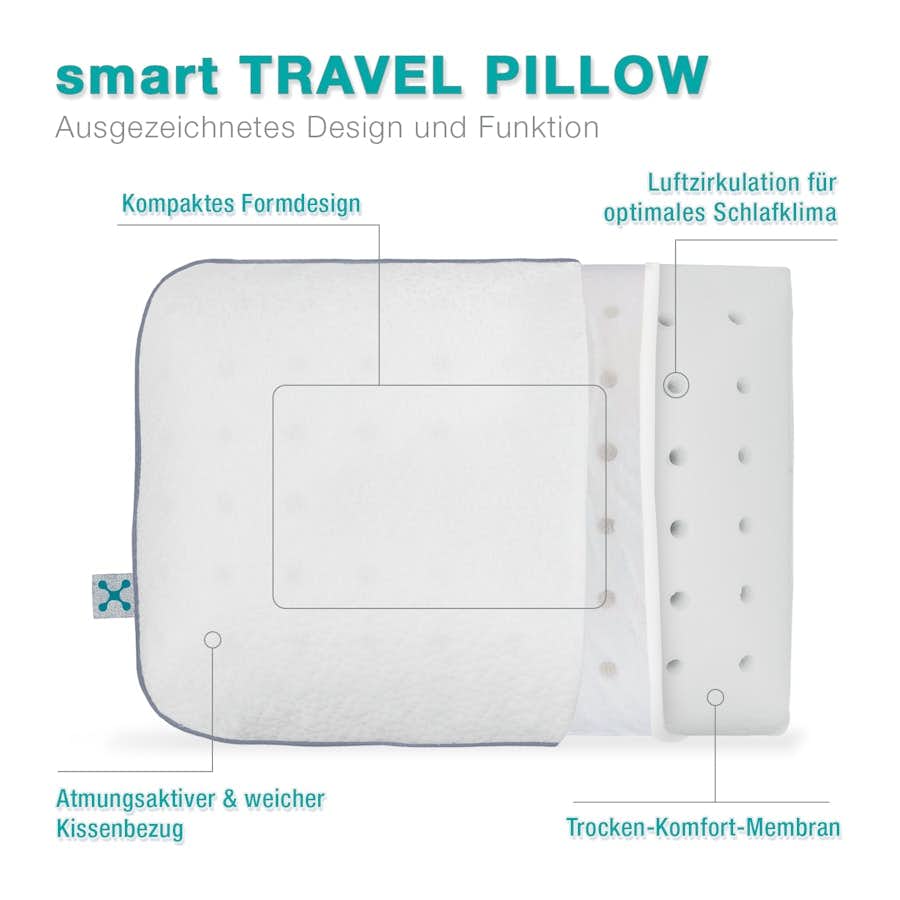 smart TRAVEL Pillow bestandteile smartsleep